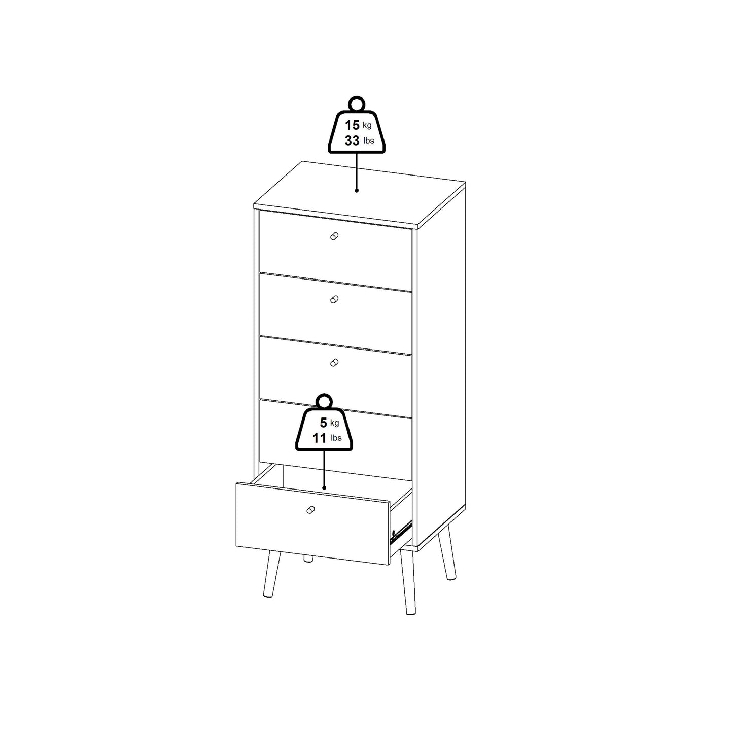 Cumbria Chest 5 Drawers White